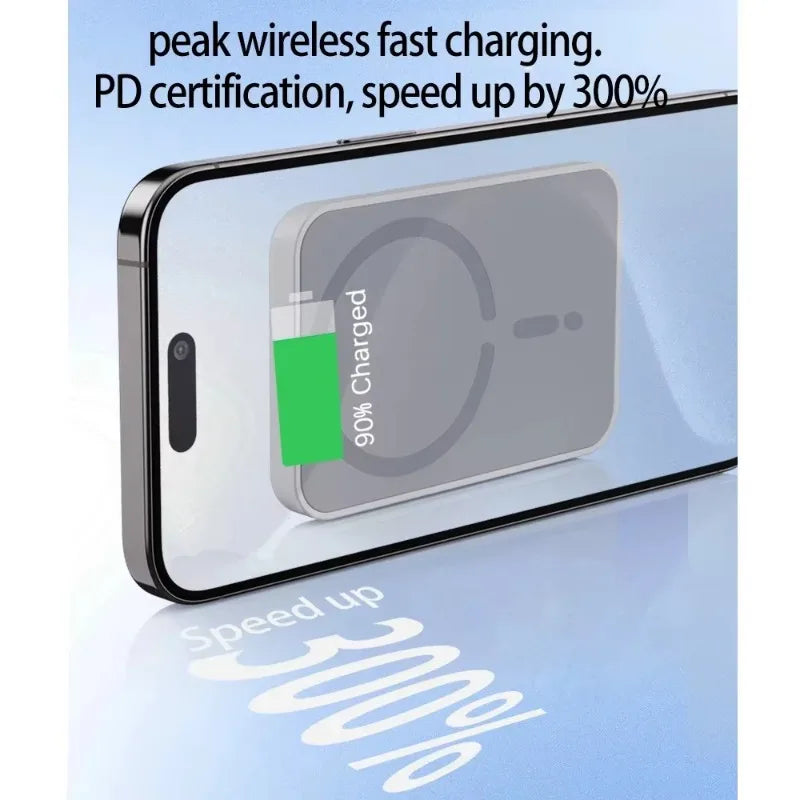 MagCharge™ Magnetic Car Wireless Charger